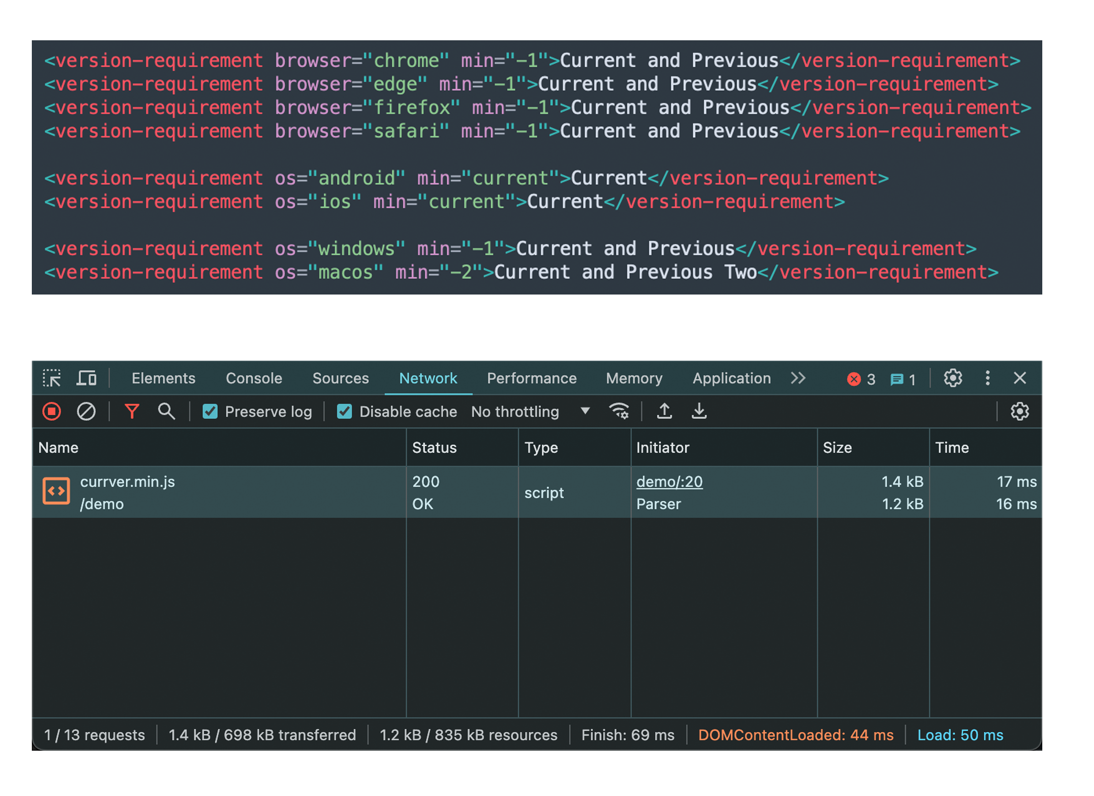 dashboard feature image